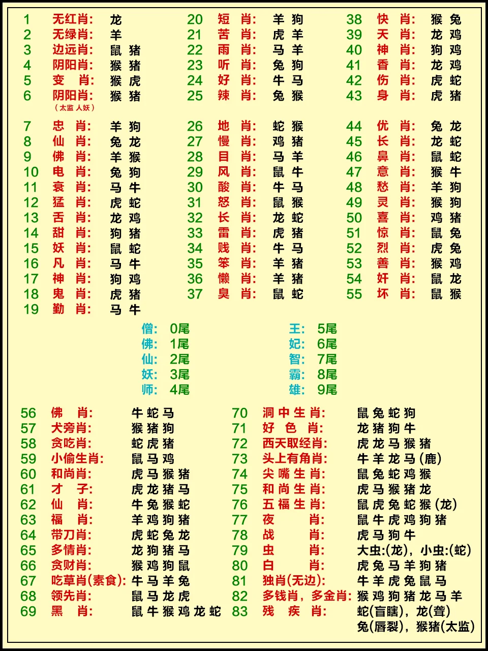 底部资料图片