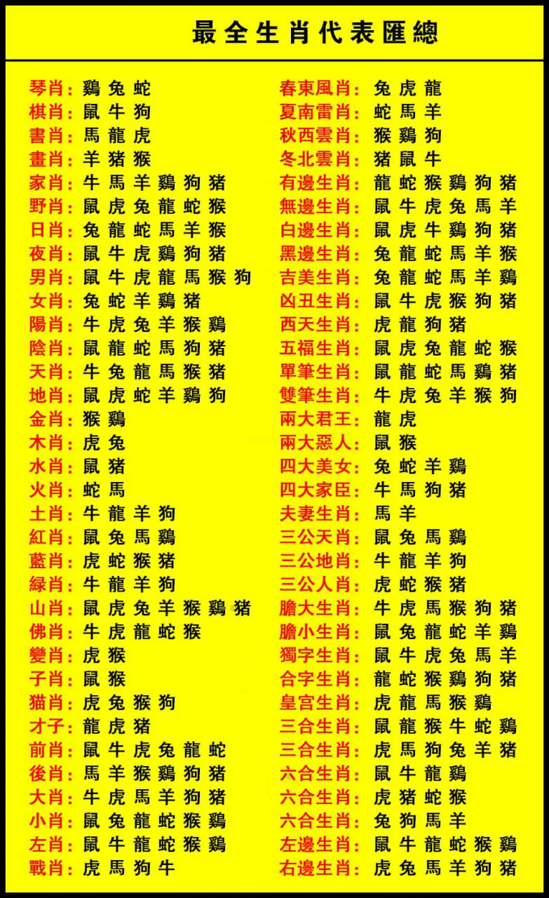 底部资料图片